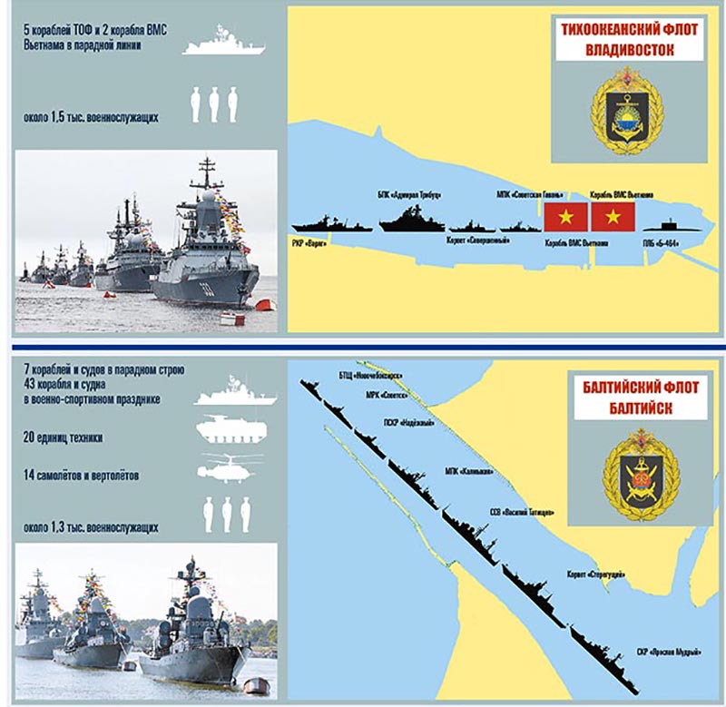Военно-морские парады-2021-3.jpg